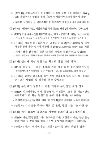 - 23 -
◦ (산업화) 위험·노후시설, 다중이용시설 등에 우선 실증 적용하는 Living
Lab. 운영(지자체 협업)을 통해 기술에서 제품·서비스까지 패키지 개발
- 슈퍼컴, 국가위성 등 국가과학기술 인프라도 활용(태풍 홍수 피해 예측 등)
□ (나노) 기술공백해소, 사업화촉진, 국제공조로세계2위나노산업강국도약
◦ (R&D) 기술수준․산업활용도를분석, 애로․공백기술 개발(‘15년 225억원)
* 나노소자, 고감도 나노센서, 고성능 이차전지, 기능형 나노섬유/나노직물 등
◦ (산업화) 기술적 파급효과가 큰 공정기술 개발(‘15년 45억원) 및 기업
매칭을 통해 우수 성과의 제품화 개발(’12~20, 5,130억원, 산업부 협업) 지원
- 세계시장을 선점하기 위한 ‘그래핀 사업화 촉진전략’도 수립(3월)
* 강도․열전도성․전자 이동성이 뛰어나 차세대 전자소자 등에 활용될 수 있는 신소재
□ (소재) 신소재 핵심 원천기술 확보로 산업 기반 강화
◦ (R&D) 신물성․신기능 소재의 원천 기술 확보 추진(‘15년 39억원)
* 창의소재디스커버리사업 신규 추진(’15∼’24, 총 3,066억원, 28개 연구단)
◦ (산업화) 고강도 탄소소재, 유연 투명 전극소재 등과 같은 혁신소재의
중․단기 사업화 및 실용화 전략 수립(5월)
□ (무인) 무인기기 공통요소 기술 개발로 무인산업 육성 선도
◦ (R&D) 시스템운용, 센서, 통신/SW, 추진동력, 소재 등 기술․산업
파급효과가 큰 핵심 원천기술 분야 집중 투자(‘15년 34억원)
- 관계부처(방사청 등) 연계 기획 및 사업화(‘15년 시범사업 → ’16년 본격추진)
◦ (산업화) 기기 운용 주파수 확보 및 할당, 통신 기술기준 마련 등
□ (문화) 핵심 요소별 유망기술 개발로 문화산업 고부가가치화
◦ (R&D) 가상/증강현실 기술, 초고화질 기술, 모션캡쳐 기술, 영상 음성
압축 기술 등 문화기술 핵심 요소별 유망기술 개발(‘15년 기획추진)
◦ (산업화) 영화․애니메이션․게임․음악 등 관련 산업에 접목
 