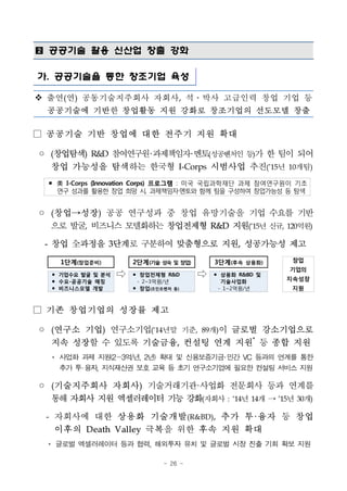 - 26 -
■ 공공기술 활용 신산업 창출 강화
가. 공공기술을 통한 창조기업 육성
v 출연(연) 공동기술지주회사 자회사, 석․박사 고급인력 창업 기업 등
공공기술에 기반한 창업활동 지원 강화로 창조기업의 선도모델 창출
□ 공공기술 기반 창업에 대한 전주기 지원 확대
◦ (창업탐색) R&D 참여연구원과제책임자멘토(성공벤처인 등)가 한 팀이 되어
창업 가능성을 탐색하는 한국형 I-Corps 시범사업 추진(’15년 10개팀)
▪ 美 I-Corps (Innovation Corps) 프로그램 : 미국 국립과학재단 과제 참여연구원이 기초
연구 성과를 활용한 창업 희망 시, 과제책임자·멘토와 함께 팀을 구성하여 창업가능성 등 탐색
◦ (창업→성장) 공공 연구성과 중 창업 유망기술을 기업 수요를 기반
으로 발굴, 비즈니스 모델화하는 창업전제형 R&D 지원(‘15년 신규, 120억원)
- 창업 全과정을 3단계로 구분하여 맞춤형으로 지원, 성공가능성 제고
1단계(창업준비)
⇨
2단계(기술 성숙 및 창업)
⇨
3단계(후속 상용화) 창업
기업의
지속성장
지원
▪ 기업수요 발굴 및 분석
▪ 수요-공공기술 매칭
▪ 비즈니스모델 개발
▪ 창업전제형 R&D
- 2~3억원/년
▪ 창업(조인트벤처 등)
▪ 상용화 R&BD 및
기술사업화
- 1~2억원/년
□ 기존 창업기업의 성장률 제고
◦ (연구소 기업) 연구소기업(‘14년말 기준, 89개)이 글로벌 강소기업으로
지속 성장할 수 있도록 기술금융, 컨설팅 연계 지원*
등 종합 지원
* 사업화 과제 지원(2～3억/년, 2년) 확대 및 신용보증기금 민간 VC 등과의 연계를 통한
추가 투 융자, 지식재산권보호교육 등 초기 연구소기업에 필요한 컨설팅 서비스 지원
◦ (기술지주회사 자회사) 기술거래기관·사업화 전문회사 등과 연계를
통해자회사 지원 엑셀러레이터 기능 강화(자회사 : ‘14년 14개 → ’15년 30개)
- 자회사에 대한 상용화 기술개발(R&BD), 추가 투·융자 등 창업
이후의 Death Valley 극복을 위한 후속 지원 확대
* 글로벌엑셀러레이터 등과 협력, 해외투자 유치 및 글로벌시장 진출 기회 확보지원
 