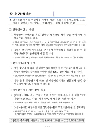 - 28 -
다. 연구산업 육성
v 연구개발 투자로 파생되는 다양한 비즈니스를『(가칭)연구산업』으로
체계화 규모화하여, 기업의 ‘진입-성장-신산업 창출’을 지원
□ 연구장비산업 육성
◦ 연구장비 국산화율 제고, 선단형 해외진출 지원 등을 통해 국내 외
연구장비 시장을 확충
* 국산 연구장비 우선구매제도 신설 및 ‘연구장비 성능검증’ 체계구축 등 추진
** 기초지원(연), KOTRA, 연구장비 협회 중심으로 국산장비의 해외공동 마케팅 등 지원
◦ 국내외 연구장비 시장수요를 분석하여 전략품목을 도출하고 산 학 연
공동 R&D 및 판매전략 수립 등 지원
* 산학연 공동 R&D, 연구장비 상설 전시관 운영 등 ((‘14) 52억원 → (’15) 82억원)
□ 연구서비스산업 육성
◦ 공공 R&D참여 확대 및 민간TLO를 활용한 공공 IP기술거래 활성화 등
연구서비스업의 수익모델 확충을 위한 R&D 관리제도 개선*
추진
* 연구개발서비스의 용역과제 분류, R&D성과 기술거래 및 중개수수료 가이드라인 마련 등 검토
◦ 첨단 유휴 연구장비의 리스 및 연구개발서비스 전문인력 양성 등
연구개발서비스 기업의 역량강화
□ 대형연구시설 기반 산업 육성
◦ (구축참여기업) 시설 구축을 통해 확보한 핵심 요소 기술 등을 ‘첨단
기술 제품’으로 지정, 세제혜택, 해외진출 지원 등 강화
* 법인등록세 중과 제외, 법인세 소득세 감면, 수출입 은행 대출확대 등
◦ (시설이용기업) 대형시설 기반 산업응용 활용 모델개발 적용 및 정보제공
* 대형연구시설 운영기관 협의체–중소기업 네트워크 구축
** 슈퍼컴(제품설계 최적화), 나노팹(선행공정 및 시제품제작), 가속기(제품미세분석 및 표면처리) 등
⇨ [목표] 중소기업, 매출액 : (‘13) 1,600개, 12조원 → (’17) 2,500개, 22조원
 