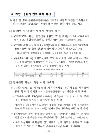 - 31 -
나. 개방·융합의 연구 주체 혁신
v 출연(연) 협력 플랫폼(통합연구회)을 기반으로 개방형 혁신을 가속화하고,
산·학 연계의 Linchpin인 공과대학 혁신의 현장 이행 속도 제고
□ 출연(연)에 ‘개방과 협력’의 생태계 정착
◦ (‘융합DNA’ 확산) 출연(연) 융합연구단을 확대(‘14년2개→’15년10개
내외)하고, 융합클러스터도 활성화(‘14년10개→’15년20개 내외)
◦ (연계를 통한 시너지 창출) 출연(연)간 통계 연계활용을 위한 ‘통합통계
정보시스템’ 및 출연(연)간 릴레이식 기술활용 네트워크*
구축
* (예시) KIST의 원천기술을 생기원이 상용화하는 R&D 프로그램 등
◦ (장롱특허 최소화) 특허무상이전, 공동기술마켓팅, 기관 자체심사 강화
등을통해출연(연)의장롱특허*
비율을‘14년14.7% →’17년 5%대로감축
* 등록 후 5년이 경과하도록 장기간 활용되지 않은 특허
< 연도별 미활용 특허 비율 >
년도 '13 '14 '15 '16 '17
장기미활용특허비율(%) 16.1 14.7 12 9 5
□ 공과대학 혁신의 현장 이행 가속화
◦ (대학 평가지표 개선) 대학 재정지원사업 평가지표를 개선하여
공대 특화 평가지표(특허·기술이전·산학협력 등) 비중을 대폭 확대
- ’15년은 신규 ERC(공학연구센터) 선정(1개, 20억원)시, 기존 공대
혁신방안의 평가지표 개선방향 등을 반영
- ‘16년에는 3개부처(미래부, 교육부, 산업부) 합동 기획을 통해 공대전체가
혁신에 동참할 수 있는 ’(가칭) 일자리중심대학육성사업‘ 신설 추진
◦ (과기특성화 대학) 창의 융합 인재 양성, 기술사업화․창업지원 등 공대
혁신 선도모델 육성을 위한 ‘특성화대 창조경제 선도방안’ 마련(하반기)
- 과기특성화대 재학생이 산업체에서 실제 업무를 수행하고 추후
취업과 연계하는 현장교육 프로그램(Coop) 도입․운영(7월)
 