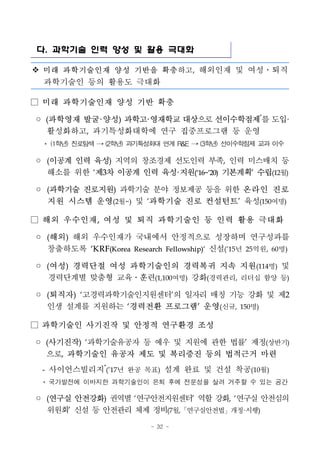 - 32 -
다. 과학기술 인력 양성 및 활용 극대화
v 미래 과학기술인재 양성 기반을 확충하고, 해외인재 및 여성․퇴직
과학기술인 등의 활용도 극대화
□ 미래 과학기술인재 양성 기반 확충
◦ (과학영재 발굴·양성) 과학고·영재학교대상으로선이수학점제*
를도입·
활성화하고, 과기특성화대학에 연구 집중프로그램 등 운영
* (1학년) 진로탐색→(2학년) 과기특성화대 연계 R&E→(3학년) 선이수학점제 교과 이수
◦ (이공계 인력 육성) 지역의 창조경제 선도인력 부족, 인력 미스매치 등
해소를 위한 ‘제3차 이공계 인력 육성·지원(‘16~’20) 기본계획‘ 수립(12월)
◦ (과학기술 진로지원) 과학기술 분야 정보제공 등을 위한 온라인 진로
지원 시스템 운영(2월~) 및 ‘과학기술 진로 컨설턴트’ 육성(150여명)
□ 해외 우수인재, 여성 및 퇴직 과학기술인 등 인력 활용 극대화
◦ (해외) 해외 우수인재가 국내에서 안정적으로 성장하며 연구성과를
창출하도록 ‘KRF(Korea Research Fellowship)’ 신설(’15년 25억원, 60명)
◦ (여성) 경력단절 여성 과학기술인의 경력복귀 지속 지원(114명) 및
경력단계별 맞춤형 교육․훈련(1,100여명) 강화(경력관리, 리더십 함양 등)
◦ (퇴직자) ‘고경력과학기술인지원센터’의 일자리 매칭 기능 강화 및 제2
인생 설계를 지원하는 ‘경력전환 프로그램’ 운영(신규, 150명)
□ 과학기술인 사기진작 및 안정적 연구환경 조성
◦ (사기진작) ‘과학기술유공자 등 예우 및 지원에 관한 법률’ 제정(상반기)
으로, 과학기술인 유공자 제도 및 복리증진 등의 법적근거 마련
- 사이언스빌리지*
(’17년 완공 목표) 설계 완료 및 건설 착공(10월)
* 국가발전에 이바지한 과학기술인이 은퇴 후에 전문성을 살려 거주할 수 있는 공간
◦ (연구실 안전강화) 권역별‘연구안전지원센터’ 역할강화, ‘연구실안전심의
위원회’ 신설 등 안전관리 체제 정비(7월,「연구실안전법」개정·시행)
 