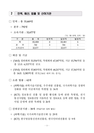 - 3 -
2 인력, 예산, 법률 및 산하기관
□ 인력 : 총 33,469명
◦ 본부 : 792명
◦ 소속기관 : 32,677명
(’15. 1월 현재, 단위 : 명)
구 분 총 계 정무직 일반직 별정직
계 33,469 3 33,461 5
본 부 792 3 784 5
소속관서 32,677 - 32,677 -
□ 예산 및 기금
◦ (‘14년) 일반회계 53,554억원, 특별회계 67,187억원, 기금 15,796억원 등
총 13조 6,537억원 규모
◦ (‘15년) 일반회계 57,803억원, 특별회계 68,217억원, 기금 17,363억원 등
총 14조 3,383억원 규모(’14년 대비 5% 증가)
□ 소관 법률 : 62개
◦ (과학기술) 과학기술기본법, 우주개발 진흥법, 국가과학기술 경쟁력
강화를 위한 이공계지원 특별법 등 36개
◦ (ICT ) 정보통신 진흥 및 융합 활성화 등에 관한 특별법, 전기
통신사업법, 정보통신망 이용촉진 및 정보보호 등에 관한 법률, 우정
사업 운영에 관한 특례법 등 26개
□ 산하공공기관 : 38개 (부설기관 13개 별도)
◦ (과학기술) 국가과학기술연구회 등 29개
◦ (ICT) 한국방송통신전파진흥원, 한국인터넷진흥원 등 9개
 