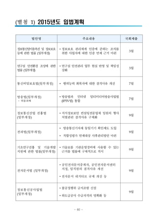 - 60 -
(별첨 1) 2015년도 입법계획
법안명 주요내용 국회제출
정보통신망이용촉진및정보보호
등에관한법률(일부개정)
▪정보보호 관리체계 인증에 준하는 조치를
취한 사업자에 대한 인증 면제 근거 마련 3월
연구실 안전환경 조성에 관한
법률(일부개정)
▪연구실 안전관리 업무 현실 반영 및 책임성
강화 3월
통신비밀보호법(일부개정) ▪ 행위능력 회복자에 대한 결격사유 개선 7월
방송법(일부개정)
* 국정과제
▪방송법과 인터넷 멀티미디어방송사업법
(IPTV법) 통합 7월
정보통신산업 진흥법
(일부개정)
▪지식정보보안 컨설팅전문업체 임원의 형사
처벌관련 결격사유 구체화 9월
전파법(일부개정)
▪ 방송통신기자재 동일기기 확인제도 도입
▪ 적합성평가 면제대상 사후관리방안 마련
9월
기초연구진흥 및 기술개발
지원에 관한 법률(일부개정)
▪기술료를 기관운영경비에 사용할 수 있는
근거를 법률에 구체적으로 적시 9월
전자문서법 (일부개정)
▪공인전자문서중계자, 공인전자문서센터
지정, 임직원의 결격사유 개선
▪전자문서 네거티브 규제 개선 등
9월
정보통신공사업법
(일부개정)
▪불공정행위 금지조항 신설
▪하도급공사 수급자격의 명확화 등
9월
 