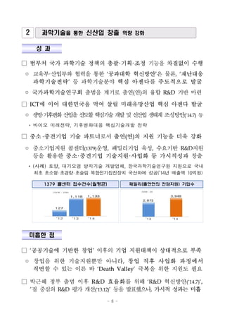 - 6 -
2 과학기술을 통한 신산업 창출 역량 강화
성 과
□ 범부처 국가 과학기술 정책의 총괄·기획·조정 기능을 차질없이 수행
◦ 교육부·산업부와 협력을 통한 ‘공과대학 혁신방안’은 물론, ‘재난대응
과학기술전략’ 등 과학기술분야 핵심 아젠다를 주도적으로 발굴
◦ 국가과학기술연구회 출범을 계기로 출연(연)의 융합 R&D 기반 마련
□ ICT에 이어 대한민국을 먹여 살릴 미래유망산업 핵심 아젠다 발굴
◦ 생명·기후변화산업을선도할핵심기술개발및신산업생태계조성방안(‘14.7) 등
* 바이오 미래전략, 기후변화대응 핵심기술개발 전략
□ 중소 중견기업 기술 파트너로서 출연(연)의 지원 기능을 더욱 강화
◦ 중소기업지원 콜센터(1379)운영, 패밀리기업 육성, 수요기반 R&D지원
등을 활용한 중소·중견기업 기술지원·사업화 등 가시적성과 창출
* (사례) 토양, 대기오염 방지기술 개발업체, 한국과학기술연구원 지원으로 국내
최초 초소형 초경량 초슬림 복합전기집진장치 국산화에 성공(’14년 매출액 10억원)
1379 콜센터 접수건수(월평균) 패밀리(출연연의 전담지원) 기업수
미흡한 점
□ ‘공공기술에 기반한 창업’ 이후의 기업 지원대책이 상대적으로 부족
◦ 창업을 위한 기술지원뿐만 아니라, 창업 직후 사업화 과정에서
직면할 수 있는 이른 바 ‘Death Valley’ 극복을 위한 지원도 필요
□ 박근혜 정부 출범 이후 R&D 효율화를 위해 ‘R&D 혁신방안(’14.7)‘,
’질 중심의 R&D 평가 개선(‘13.12)’ 등을 발표했으나, 가시적 성과는 미흡
 