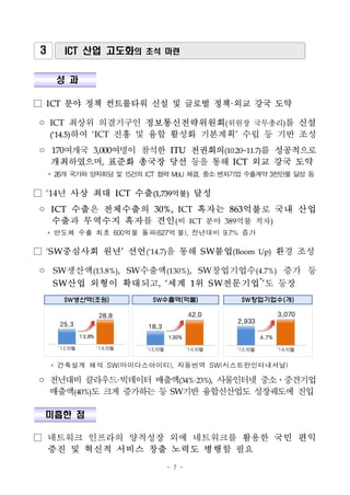 - 7 -
3 ICT 산업 고도화의 초석 마련
성 과
□ ICT 분야 정책 컨트롤타워 신설 및 글로벌 정책·외교 강국 도약
◦ ICT 최상위 의결기구인 정보통신전략위원회(위원장 국무총리)를 신설
(‘14.5)하여 ‘ICT 진흥 및 융합 활성화 기본계획’ 수립 등 기반 조성
◦ 170여개국 3,000여명이 참석한 ITU 전권회의(10.20~11.7)를 성공적으로
개최하였으며, 표준화 총국장 당선 등을 통해 ICT 외교 강국 도약
* 26개 국가와 양자회담 및 15건의 ICT 협력 MoU 체결, 중소 벤처기업 수출계약 3천만불 달성 등
□ ‘14년 사상 최대 ICT 수출(1,739억불) 달성
◦ ICT 수출은 전체수출의 30%, ICT 흑자는 863억불로 국내 산업
수출과 무역수지 흑자를 견인(비 ICT 분야 389억불 적자)
* 반도체 수출 최초 600억불 돌파(627억 불), 전년대비 9.7% 증가
□ ‘S W중심사회 원년’ 선언(‘14.7)을 통해 S W붐업(Boom Up) 환경 조성
◦ SW생산액(13.8%), SW수출액(130%), SW창업기업수(4.7%) 증가 등
S W산업 외형이 확대되고, ‘세계 1위 S W전문기업*
’도 등장
SW생산액(조원) SW수출액(억불) SW창업기업수(개)
* 건축설계 해석 SW(마이다스아이티), 자동번역 SW(시스트란인터내셔널)
◦ 전년대비 클라우드·빅데이터 매출액(34%·23%), 사물인터넷 중소․중견기업
매출액(40%)도 크게 증가하는 등 SW기반 융합신산업도 성장궤도에 진입
미흡한 점
□ 네트워크 인프라의 양적성장 외에 네트워크를 활용한 국민 편익
증진 및 혁신적 서비스 창출 노력도 병행할 필요
 