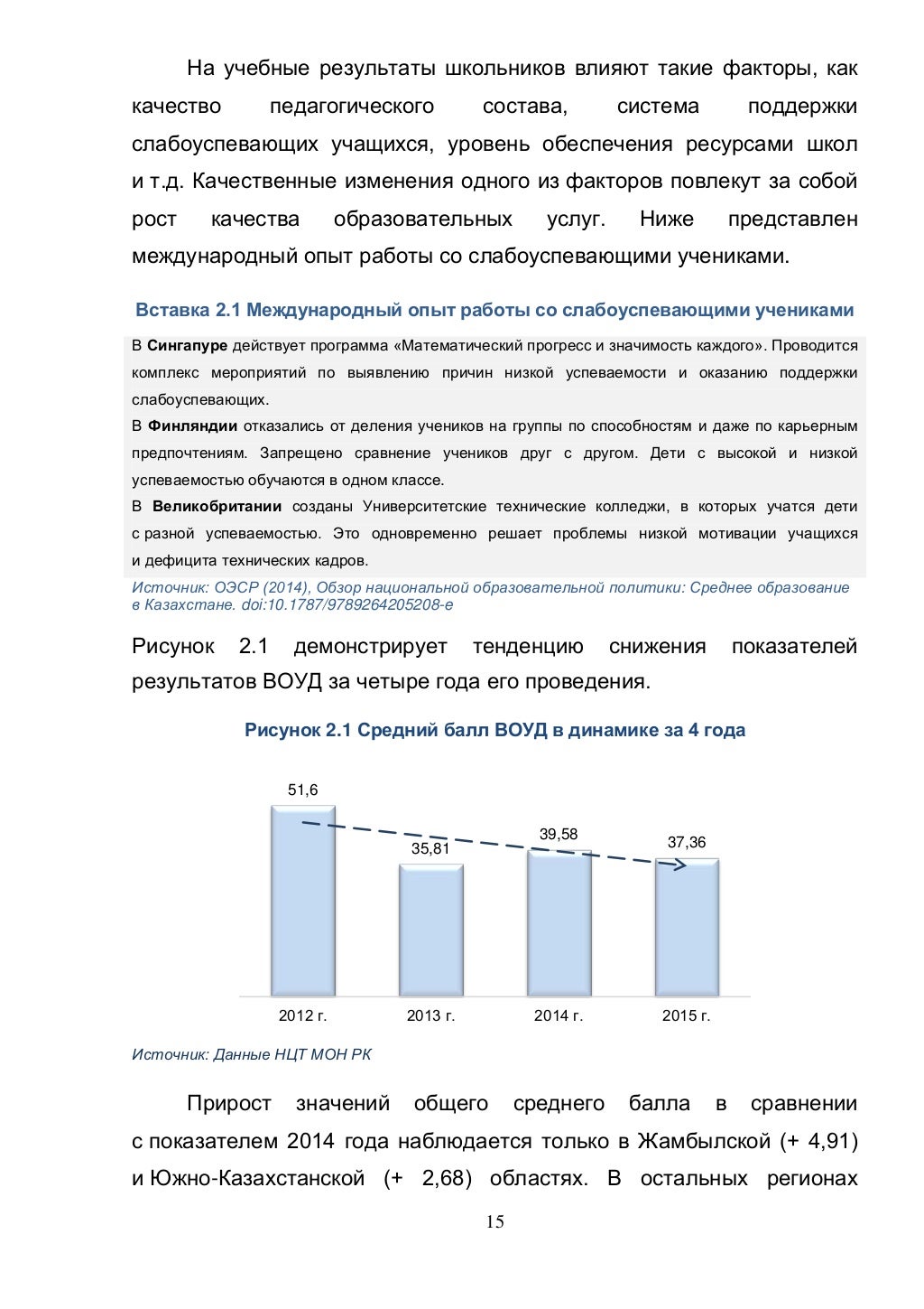 Параметрами внешней оценки проекта являются