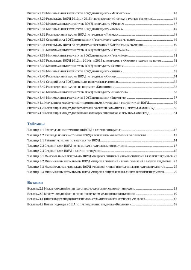 Рекомендации По Подготовке К Воуд