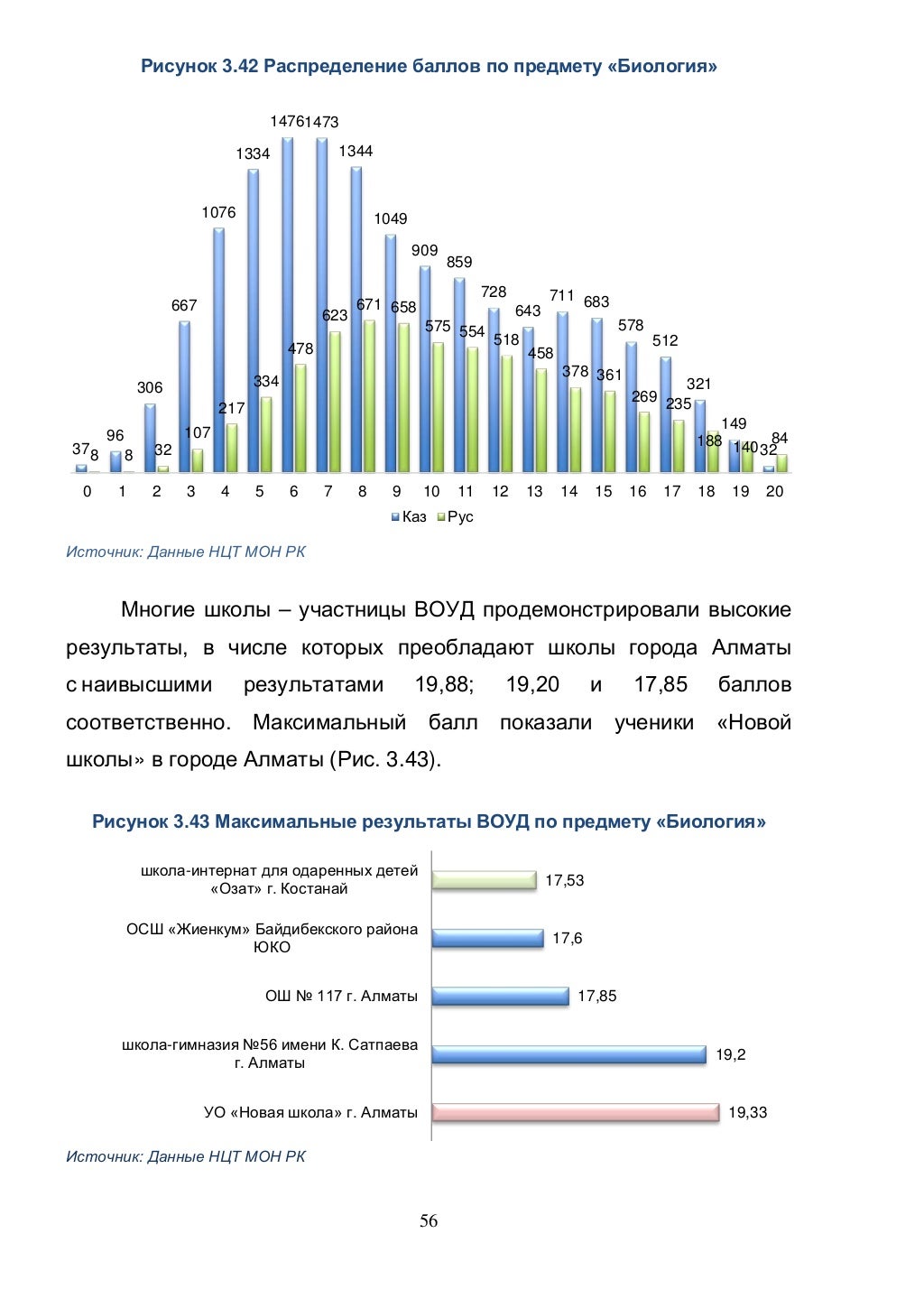 МОДЕЛИ ОЦЕНКИ ЗРЕЛОСТИ СИСТЕМЫ УПРАВЛЕНИЯ ПРОЕКТАМИ - Управление проектами