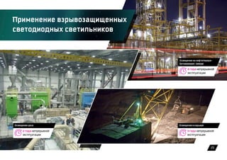 25
4 года непрерывной
эксплуатации
Освещение на нефтеперера-
батывающем заводе
2 года непрерывной
эксплуатации
Освещение цеха
Применение взрывозащищенных
светодиодных светильников
3 года непрерывной
эксплуатации
Освещение в карьере
 
