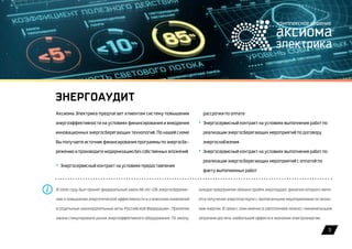 3
ЭНЕРГОАУДИТ
Аксиома Электрика предлагает клиентам систему повышения
энергоэффективности на условиях финансирования и внедрения
инновационных энергосберегающих технологий. По нашей схеме
Вы получаете источник финансирования программы по энергосбе-
режению и производите модернизацию без собственных вложений.
•	Энергосервисный контракт на условиях предоставления
В 2009 году был принят федеральный закон № 261 «Об энергосбереже-
нии о повышении энергетической эффективности и о внесении изменений
в отдельные законодательные акты Российской Федерации». Принятие
закона стимулировало рынок энергоэффективного оборудования. По закону,
рассрочки по оплате
•	Энергосервисный контракт на условиях выполнения работ по
реализации энергосберегающих мероприятий по договору
энергоснабжения
•	Энергосервисный контракт на условиях выполнения работ по
реализации энергосберегающих мероприятий с оплатой по
факту выполненных работ
каждое предприятие обязано пройти энергоаудит, финалом которого явля-
ется получение энергопаспорта с прописанными мероприятиями по эконо-
мии энергии. В связи с этим именно в светотехнике можно с минимальными
затратами достичь наибольшей эффекта в экономии электроэнергии.
i
 