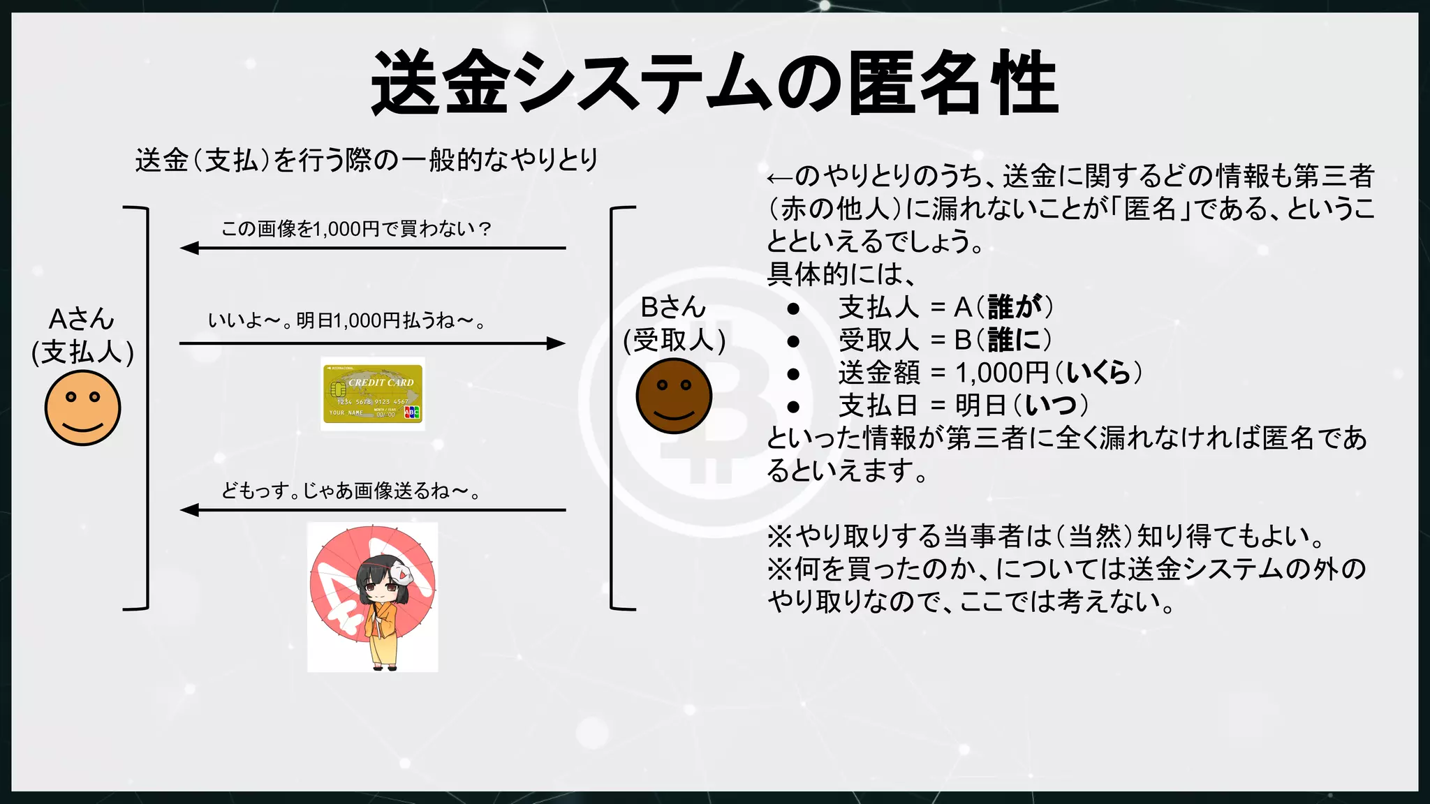 Bitcoinとプライバシー』@Bitcoin技術勉強会2015.07.20