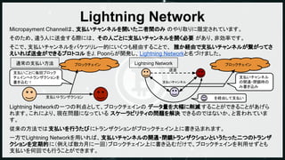 Lightning Network
Micropayment Channelは、支払いチャンネルを開いた二者間のみ のやり取りに限定されています。
そのため、違う人に送金する際には、 その人ごとに支払いチャンネルを開く必要 があり、非効率です。...