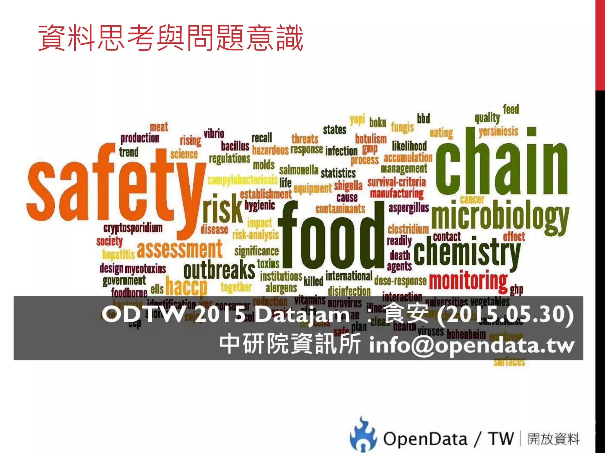 資料思考與問題意識
39
 