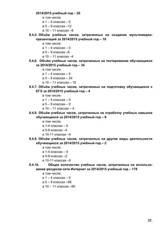 37.
2014/2015 учебный год – 20
в том числе:
в 1 – 4 классах – 0
в 5 – 9 классах –12
в 10 – 11 классах –8
8.4.5. Объём учебных часов, затраченных на создание мультимедиа-
презентаций за 2014/2015 учебный год – 10
в том числе:
в 1 – 4 классах – 0
в 5 – 9 классах –6
в 10 – 11 классах –4
8.4.6. Объём учебных часов, затраченных на тестирование обучающихся
за 2014/2015 учебный год – 34
в том числе:
в 1 – 4 классах – 0
в 5 – 9 классах – 24
в 10 – 11 классах – 10
8.4.7. Объём учебных часов, затраченных на подготовку обучающихся к
ЕГЭ за 2014/2015 учебный год – 4
в том числе:
в 1 – 4 классах – 0
в 5 – 9 классах – 0
в 10 – 11 классах – 4
8.4.8. Объём учебных часов, затраченных на отработку учебных навыков
обучающихся за 2014/2015 учебный год – 8
в том числе:
в 1-4 классах – 0
в 5-9 классах –4
в 10-11 классах –4
8.4.9. Объём учебных часов, затраченных на другие виды деятельности
обучающихся за 2014/2015 учебный год – 2
в том числе:
в 1-4 классах – 0
в 5-9 классах –2
в 10-11 классах –0
8.4.10. Общее количество учебных часов, затраченных на использо-
вание ресурсов сети Интернет за 2014/2015 учебный год – 178
в том числе:
в 1 – 4 классах – 0
в 5 – 9 классах –88
в 10 – 11 классах –90
 