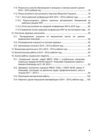 4.
11.4. Результаты участия обучающихся в конкурсах и смотрах разного уровня
2014 – 2015 учебный год ...................................................................................... 74
11.5. Результативность выступления в Научном Обществе Учащихся ..................... 78
11.5.1. Итоги районной конференции НОУ 2014 – 2015 учебного года.................. 78
11.5.2. Результативность работы школьных методических объединений на
районных секциях НОУ .................................................................................. 80
11.5.3. Итоги выступления на городской конференции НОУ в 2015 году............... 80
11.5.4 Сравнение итогов городской конференции НОУ за три последних года .... 81
12. Состояние здоровья школьников ............................................................................... 82
12.1. Распределение учащихся на медицинские группы (по данным
медицинских осмотров) ........................................................................................ 82
12.2. Распределение учащихся по группам здоровья................................................. 82
12.3. Организация питания в 2014 – 2015 учебном году............................................. 82
13. Финансовая деятельность ОУ в 2014 – 2015 учебном году ..................................... 83
14. Воспитательная работа в 2014 – 2015 учебном году................................................ 84
15. Анализ работы социального педагога........................................................................ 91
15.1. Социальный паспорт семей МБОУ СОШ с углубленным изучением
отдельных предметов №183 имени Р. Алексеева Сормовского района г.
Нижнего Новгорода на 01. 09. 2014 г................................................................... 92
15.2. Динамика количества учащихся МБОУ СОШ с УИОП №183 имени Р.
Алексеева, состоящих на различных видах профилактического учета в
течение 2011 – 2014 гг.......................................................................................... 94
15.3. Реализация методической работы .................................................................... 100
15.4. Перечень курсов повышения квалификации в 2014 – 2015 учебном году...... 100
 