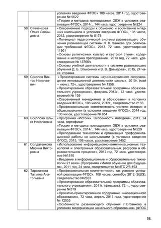 58.
условиях введения ФГОС» 108 часов, 2014 год, удостове-
рение № 5622
«Теория и методика преподавания ОБЖ в условиях реа-
лизации ФГОС», 2014г., 144 часа, удостоверение №224
58. Савченкова
Ольга Леони-
довна
«Современные подходы к обучению и воспитанию млад-
ших школьников в условиях введения ФГОС», 108 часов,
2012, удостоверение № 5178
«Потенциал педагогической системы развивающего обу-
чения развивающей системы Л. В. Занкова для реализа-
ции требований ФГОС», 2013, 72 часа, удостоверение
11901
«Основы религиозных культур и светской этики»: содер-
жание и методика преподавания., 2013 год, 72 часа, удо-
стоверение № 13766/к
«Основы учебной деятельности в системе развивающего
обучения Д. Б. Эльконина и В. В. Давыдова», 2015, 24 ча-
са, справка
59. Соколов Вик-
тор Николае-
вич
«Проектирование системы научно-сервисного сопровож-
дения инновационной деятельности школы», 2010г. (май
– июнь), 72ч., удостоверение № 1358
«Проектирование образовательной программы образова-
тельного учреждения», февраль 2012г., 72 часа, удосто-
верений № 139
«Современный менеджмент в образовании в условиях
введения ФГОС», 108 часов, 2012г., свидетельство 2183.
«Профессиональная компетентность учителя истории и
обществознания (в условиях введения ФГОС)», 2014 год,
108 часов, удостоверение № 654
60. Соколова Оль-
га Николаевна
«Программа «Истоки». Особенности методики», 2012, 24
часа, сертификат
«Теория и методика преподавания ОБЖ в условиях реа-
лизации ФГОС», 2014г., 144 часа, удостоверение №229
«Преподавание технологии и организация профориента-
ционной работы со школьниками (в условиях введения
ФГОС), 2015, 108 часов, удостоверение 3452
61. Солдатенкова
Марина Викто-
ровна
«Использование информационно-коммуникационных тех-
нологий и электронных образовательных ресурсов в об-
разовательном процессе», 2012 год, 72 часа, удостовере-
ние №1810
«Введение в информационные и образовательные техно-
логии 21 века» (Программа «Интел обучение для будуще-
го», 2011 год, 24 часа, свидетельство №ИТС 2/5-193
62. Тараканова
Татьяна Ана-
тольевна
«Профессиональная компетентность как условие успеш-
ной реализации ФГОС», 108 часов, сентябрь 2012 (ВШЭ),
свидетельство №2633
«Проектирование образовательной программы образова-
тельного учреждения», 2011г. (февраль), 72 ч., удостове-
рение №319
«Проектно-ориентированное содержание инновационного
образования», 72 часа, апрель 2013 года, удостоверение
№ 12055
«Особенности развивающего обучения Л.В.Занкова в
условиях модернизации начального образования» (ФГОС
 