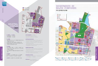 IndustrialComplex
■ 지정면적 : 1,110,805㎡
•산업시설용지 : 729,785㎡
•지원시설용지 : 81,326㎡
■ 조성방향
•첨단기술 (IT, BT, GT, NT) 간 융합을 바탕으로한 미래
지향형 연구단지 조성
•대기업과 중소기업이 상생하는 산업생태계 조성
•글로벌 RD센터, 연구소의 유치 등 네트워크 기반
조성으로 국제적 클러스터 육성
■ 입주업종
•연구개발업 (공통), IT (컴퓨터, 정보통신 등),
BT(유전 공학, 바이오 신약 등), NT (나노소자),
GT(에너지, 환경 등)
•기타 산업의 융·복합을 위하여 필요하다고 판단되는
업종
■ 분양절차
① 분양공고 ⇒ ② 사업계획서 작성 ⇒ ③ 사업계획
심사⇒ ④ 입주 협의 ⇒ ⑤ 입주계약·분양계약
■ 분양가격 : 조성원가 (약 3,240,000원/㎡ 예상)
■ Area Designated : 1,110,805㎡
•For industrial facilities : 729,785㎡
•Site area for applied facility: 81,326㎡
■ Developmental Direction
•Introducing futuristic research centers based on the
conversion of high-end technologies (IT, BT, GT, NT)
•Fostering an industrial ecosystem where large and
small enterprises coexist
•Building global RD clusters founded on networks of
cutting-edge tech research centers
■ Eligible Business Fields
•RD (common), IT (computing, telecom, etc.), BT (genetic
engineering, bio-medicine, etc.), NT (nano-elements), GT
(energy, environment, etc.)
•Other fields estimated to be required for the conversion/
combination of different industry sectors.
■ Distribution procedure
•① Notification ⇒ ② Application ⇒ ③ Examination 	
⇒ ④ Consultation ⇒ ⑤ Contract
■ Sales price : Cost of development 	
(approx. KRW 3,240,000/㎡)
산업단지
Support Facilities
Research Facilities
BiT 클러스터
GeT 클러스터
Core 클러스터 InT 클러스터
BmT 클러스터
BiT 클러스터
GeT 클러스터
Core 클러스터 InT 클러스터
BmT 클러스터
Industrial
Complex
Support Facilities
Research Facilities
BiT 클러스터
GeT 클러스터
Core 클러스터 InT 클러스터
BmT 클러스터
BiT 클러스터
GeT 클러스터
Core 클러스터 InT 클러스터
BmT 클러스터
Investments by
Major companies
주요 입주예정기업 현황
발산역
마곡역
신방화역
마곡나루역
양천향교역
마곡역(공항철도)
1
2
3
4
5
6
7
8
9
10
11
12 13
14
15
16
17
18
19
20
21
22
23
24
중앙공원
분양완료 (Sold)
지원시설용지 (For support facilities)
업무용지 (For commercial facilities)
상업용지 (For business facilities)
산업시설용지 (For industrial facilities)
주차장용지 (For residential facilities)
지하철
9호선
지하철
5호선
공항철도
방화뉴타운
사업지구
기상
시가지
1 크레스라이트(D17-1), 2 유한테크노스(D17-7), 3 케이케이디씨 (D17-8), 4 쿠키혼 (D17-9), 5 엘켐텍 (D17-11), 6 광성전기산업 (D17-
12), 7 메인텍 (D17-13), 8 트라이콤텍 (D17-14), 9 한보이앤씨 (D20-4), 10 신송 컨소시엄 (D21-5), 11 세일정기 (D21-8), 12 호서텔레콤
(D23-1), 13 센서텍 (D23-4), 14 케이티엔에프 (D23-5), 15 고려SMT (D23-6), 16 메이비원 (D26-1), 17 원봉 (D26-2), 18 소룩스 (D26-3), 19 이
사케이 (D26-4), 20 화천기공 (D27-3), 21 태고사이언스 (D27-6), 22 태하메카트로닉스 (D29-1), 23 원우이엔지 (D31-2), 24 평안 (D32-7)
(2015년 5월 30일 기준 )
20
MagokDistrctofSeoul
SEOUL
MAGOK
21
MagokDistrctofSeoul
산업단지
 