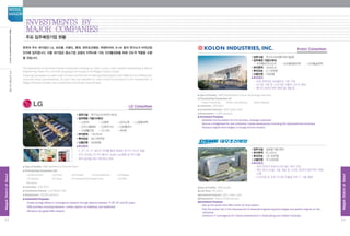 Majorcompaniesprojectedtomovein
■입주시설 : 연구소(LG사이언스파크)
■입주예정 기업(10개사)
- LG전자 - LG화학 - LG이노텍 - LG생명과학
- LG디스플레이 - LG하우시스 - LG유플러스
- LG생활건강 - LG CNS - 서브원
■부지면적 : 176,707㎡
■투자규모 : 3조 2천억원
■고용인원 : 20,000명
■투자목적
- IT, BT, NT, GT 분야간 연계를 통한 융복합 연구의 시너지 창출
- 전자, 모바일, 전기차 배터리, Health care제품 등 연구개발
- 해외 글로벌 RD 네트워크 강화
■ Type of Facility : RD facilities (LG Science Park)
■ Participating Companies (10)
	 - LG Electronics	 - LG Chem - LG Innotek - LG Life Sciences - LG Display	
- LG Hausys - LG Uplus - LG Household  Health Care - LG CNS	
- Serveone
■ Land Area : 176,707㎡
■ Investment Amount : 3.12 Billion USD
■ Employment : 20,000 persons
■ Investment Purposes
	 - Create synergy effects in convergence research through alliance between IT, BT, NT, and GT areas
	 - RD activities including electronic, mobile, electric car batteries, and healthcare
	 - Reinforce the global RD network
■입주시설 : 글로벌 RD센터
■부지면적 : 61,232㎡
■투자규모 : 1조 93억원
■고용인원 : 약 5,000명
■투자목적
- 세계 최대의 유체시스템 RD 센터 건립
- 핵심 엔지니어링 기술 개발 및 신사업 동력의 중추적인 역할 	
수행
- 조선산업 및 유관 신사업 진출을 위한 IT 기술 융합
■Type of Facility : RD facility
■Land Area : 61,232㎡
■Investment Amount : 667 million USD
■Employment : About 5,000 persons
■Investment Purposes
	 - Set up the world's first RD center for fluid system.
	 - Play the pivotal role in the development of essential engineering technologies and growth engines of new
industries.
	 - Introduce IT convergence for market development in shipbuilding and related industries
LG Consortium
Kolon Consortium
■입주시설 : 연구소(코오롱미래기술원)
■입주예정 기업(3개사)
- 코오롱인더스트리 - 코오롱생명과학 - 코오롱글로텍
■부지면적 : 18,502㎡
■투자규모 : 3,119억원
■고용인원 : 2,000명
■투자목적
- 미래 전략사업 포트폴리오 기반 구축
- 신수종 사업 등 신규사업 진출의 교두보 확보
- 에너지, 바이오 분야 원천기술 개발 등
■ Type of Facility : RD facility(Kolon Future Technology Insti-tute)
■ Participating Companies (3)
	 - Kolon Industries - Kolon Life Science - Kolon Glotech
■ Land Area : 18,502㎡
■ Investment Amount : 303 million USD
■ Employment : 2,000 persons
■ Investment Purposes
	 - Establish the foundation for the futuristic, strategic industries.
	 - Secure a bridgehead for new industries' market development including the hydronephrosis business.
	 - Develop original technologies in energy and bio industry
한국의 우수 대기업인 LG, 코오롱, 이랜드, 롯데, 대우조선해양, 넥센타이어, S-Oil 등의 연구소가 마곡산업
단지에 입주합니다. 이들 대기업은 중소기업 상생과 지역사회 기여, 단지활성화를 위해 선도적 역할을 수행
할 것입니다.
The laboratories of prominent Korean enterprises including LG, Kolon, E-land, Lotte, Daewoo Shipbuilding  Marine
Enginee-ring, Nexen Tire, and S-Oil are going to be housed in the Magok Industry Cluster.
These big businesses are well known for their commitment to realizing shared growth with SMEs and to fulfilling their
corporate social responsibilities. As such, they are expected to make critical contributions to the development of
Magok Industrial Complex into a world-class eco-friendly industrial park.
Investments by
Major companies
주요 입주예정기업 현황
22
MagokDistrctofSeoul
SEOUL
MAGOK
23
MagokDistrctofSeoul
주요입주예정기업현황
 