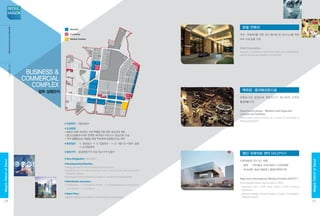 ■지정면적 : 388,660㎡
■조성방향 :
•동북아 경제 네크워크 거점 역할을 위한 업무 중심지로 개발
•첨단산업클러스터와 연계한 하이테크 비즈니스 중심지로 조성
•지역 생활중심권 개발을 위해 역세권에 상업중심기능 배치
■분양절차 : ① 분양공고 ⇒ ② 입찰접수 ⇒ ③ 개찰 및 낙찰자 결정
⇒ ④ 분양계약
■분양가격 : 공급예정가격 이상 최고가격 입찰가
■Area Designated : 388,660㎡
■Developmental Direction
•Taking the lead in the Northeast Asian economy
•Establishing a hi-tech business hub in connection with advanced
industrial clusters
•Growing as a commercial hub based on convenient transportation
■Distribution procedure :
① Notification ⇒ ② Reception of bids ⇒ ③ Opening bids and decision on
the winners ⇒ ④ Contract
■Sales Price : 
highest bidding price based on the scheduled supply price
업무·상업단지
Business
Commerce
Medical Facilities
BUSINESS 
Commercial
Complex
Business
Commerce
Medical Facilities
이화의료원 (2017년 개원)
- 병원 : 1,000병상 이상(의료진 2,000여명)
- 의과대학, 임상시험센터, 융합의학연구원
High tech International Medical Center (43,277㎡)
Ewha Medical Center (due to open in 2017)
- Hospital: over 1,000 beds (about 2,000 medical
personnel)
- Medical College, Clinical Research Center, Convergence
Medical Institute
국내·국제회의를 위한 전시 행사장 및 비즈니스를 위한
숙박 시설 등을 지원
Hotel Convention
Support a convention hall for domestic and international
events, and accommodation for business
호텔·컨벤션
첨단 국제의료 센터 (43,277㎡)
대형상가의 입점으로 유동인구가 증가하여 지역의
활성화를 도모
Department stores·Medium and large-size
commercial facilities
Helps boost local economy as a result of increases in
floating population
백화점 ·중대형상업시설
28
MagokDistrctofSeoul
SEOUL
MAGOK
29
MagokDistrctofSeoul
BusinessCommercialComplex업무·상업단지
 