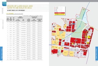 D21-1
D21-2
D21-3
D21-6
D17-2
D17-5
D20-3
D20-2
D20-7
D23-2
D27-2
D27-4
D27-5
D17-6
D20-1
D20-6
D27-1
D21-7
D20-5
D28-2
발산역
마곡역
신방화역
마곡나루역
양천향교역
마곡역(공항철도)
D2-1
D2-4
D8-2
D8-4
D8-5
D4-1
D4-2
D4-4
D32-1
D32-3
D32-5 D32-6
D32-8
D32-10
D34-1
D34-2
D34-4
D34-6
D34-8
C12-1 C12-2
C12-4 C12-5
C12-6 C12-7 C12-8
C12-9 C12-10
C12-11
C12-12 C12-13 C12-14 C12-15
C12-16
C9-1
C9-2
C9-3 C9-4
C9-5
C13-1 C13-2
C13-3 C13-4 C13-5 C13-6
C13-7
C13-9
C13-8
C13-10
C13-11
C13-12 C13-14 C13-15
C10-1
C13-16
C10-2
C10-3 C10-4
Ds1-2
Ds1-3
Ds1-4
Ds1-5
Ds11-2
Ds11-3
Ds11-5
Ds11-4
CP1-1
CP1-2
CP2-1
CP2-2
CP3-1
CP3-2
D32-11
D12-1
D32-2
D12-2
D13-1
D13-2
D15-3
D15-4
D18-1
D18-2
D18-4
D18-3
D18-6
D18-5
D18-7
D18-8
D24-1
D24-2
D24-5
D24-6
D29-3
D33-3
D33-4
D33-5
D33-8D33-9
D35-2
D35-4
D35-5
D35-8
D36-3D36-2
D37-2
D37-3
D6-1
D2-3
C6-1
D6-2
C6-2
D6-3
D2-2
D8-1
D8-3
D4-6
D32-4
Ds14-2
D32-9
Ds14-3
Ds14-4
Ds14-6
Ds14-7
Ds15-1
Ds15-3
D34-7
D34-5
Ds15-5
Ds15-6
Ds16-1
Ds16-2
Ds16-5
Ds16-3
Ds17-1
Ds17-3
Ds17-4
Ds17-5
C12-3
Ds12-1
Ds12-2
Ds12-3
Ds12-4
D36-4
C10-5
T1-1 T1-2 T1-3 T1-4
T2-1 T2-2
C13-13
T2-3
D4-3
D4-5
S7-1
S7-2 S7-3
S8-2S8-1
Ds1-1
Ds11-1
D15-2
D15-1
D24-3
D24-4
D29-2
D33-1 D33-2
D33-6D33-7
D35-1
D35-3
D35-6
D35-7
Ds4-1
Ds4-2
D36-1
D37-1
C6-3
C11-2
Ds14-1
Ds14-5
Ds15-2
Ds15-4
Ds16-4
Ds17-2
D10-1
D10-2
D10-3
D10-4
D10-5
D10-6
D10-7
D10-8
D10-9
D10-10
D10-11
D10-12
D10-13
D10-14
Ds2-1
Ds2-2
Ds2-3
Ds2-4
Ds2-5
Ds2-6
Ds2-7
D38-1
D30-1
D30-2
D8-6
D10-15
D1-1
D1-2 D1-3
D1-4
㈜크레스
라이트
유한테크
노스㈜
한보이앤씨
호서
텔레콤
엑세스
바이오
패션인
사이트
소룩스
화천기공 테고사
이언스
원봉
귀뚜라미 컨소시엄
희성전자 컨소시엄
태하메카
트로닉스
리드코
도건디피씨
엠제이와이인
베스트먼트
홈에이스
대승홀딩스 청산
학원
배명언
외1인 안경열
평안
티케이케미칼
컨소시엄
원우이엔지
센서텍
케이티
엔에프
고려에스
엠티
신송컨소시엄
아워홈
세일정기
㈜케이케
이디씨
쿠키혼
㈜엘켐텍
서브원
광성전기
산업㈜
㈜메인텍
트라이콤텍㈜
㈜크레스
라이트
유한테크
노스㈜
한보이앤씨
호서
텔레콤
엑세스
바이오
패션인
사이트
소룩스
화천기공 테고사
이언스
원봉
귀뚜라미 컨소시엄
희성전자 컨소시엄
태하메카
트로닉스
리드코
도건디피씨
엠제이와이인
베스트먼트
홈에이스
대승홀딩스 청산
학원
배명언
외1인 안경열
평안
티케이케미칼
컨소시엄
원우이엔지
센서텍
케이티
엔에프
고려에스
엠티
신송컨소시엄
아워홈
세일정기
㈜케이케
이디씨
쿠키혼
㈜엘켐텍
서브원
광성전기
산업㈜
㈜메인텍
트라이콤텍㈜
공F1
공F12
학G7
방수M1
학G4
종교N2
주I2
공F2공F4
상B7
택시T1
유수O1
방수M2
주I1
학G6
공F6
공F7
공F5
편익S6
상B5
상B6
상B10
상B11
상B8
상B9
업C1
연D24
업C2
업C3
업CP1
업CP2
업CP3
업CP4
업C12
업C9
업C13
업C10
업C11
업C6
업C4
업C5
업C7
업C17
업C16
업C15
연D6
연D2
연D8
연D4
연D10
연D11
연D12
연D13
연D15
연D17
연D18
연D21연D19 연D20
연DP2
연DP3
연D22
연D23
연D25 연D27
연D26
연D29
연D30
연D31
연D32
연D34
연D33
연D35
연D36
연D37
지DS3
지DS1
지DS2
지DS14
지DS15
지DS16
지DS17
지DS5
지DS6
지DS7
지DS11
지D12
지DS8
지DS9
지DS10
지DS13
주유P4
가스Q1
전기K1
주I7
주I8
편익S7
편익S8
택시T2
주유P3
업C14
연DP1
상B2
사1
종교N4
상B3
상B1
의료E1
학G8
연D28
지DS4
열공급J1
편익S5
연D38
주I4
주I6
보육2
보육3
보육1
학G2
학G1
공F3
편익S2
공F8
주I9
주I5
단독R 편익S4
학G3
편익S1
주I3
업C8
종교N1 학G5
편익S10
종교N3
편익S3
공F10
공F9
편익S9
공F11
주유P1
주유소2
편익11
연D1
가스Q2
공동주택 A14 BL
공동주택 A15 BL
연D3
연D5
연D9
상B4
연D16
연D14
세민정보고
마곡중
송화초
공항초
강서세무서
출입국관리소
공진초
가양변전소
가곡초
광장
철도
공동주택 A6 BL 공동주택 AC7 BL
공동주택 A3 BL
공동주택 A5 BL
공동주택 A2 BL
공동주택
A1 BL
공동주택
A4 BL
공동주택
A8 BL
(2016년 6월 입주예정)
공동주택
AC10-2BL
공동주택
AC9 BL
공동주택
AC10-1BL
공동주택 A13BL
(민간 분양)
공동주택
AC11 BL 공동주택
AC12 BL
철도
토지매각 현황 및 2015 매각예정필지
State of land sale and
lots to be sold in 2015
2015 매각예정필지 Lots to be sold in 2015
※ 아래 매각필지는 상황에 따라 추가 등 변경될 수 있습니다
연 번
Serial
number
필지
번호
Number
of lot
면적
(㎡)
Area
(㎡)
예정금액
Estimated price
지구단위계획 내용
District plan
가격기준
Price criteria
금액
Price
용적률
Floor area
ratiolot
건폐율
Coverage ratio
높이제한 (해발)
Height
restrictions
1 D17-2 1,251
조성원가
Construction cost
3,992,900,000
350% 이하
350% and below
60%이하
60% and below
57.86m 이하
57.86m and below
2 D17-5 1,070
조성원가
Construction cost
3,415,190,000
350% 이하
350% and below
60%이하
60% and below
57.86m 이하
57.86m and below
3 D17-6 1,184
조성원가
Construction cost
3,779,050,000
350% 이하
350% and below
60%이하
60% and below
57.86m 이하
57.86m and below
4 D20-1 1,045
조성원가
Construction cost
3,349,520,000
350% 이하
350% and below
60%이하
60% and below
57.86m 이하
57.86m and below
5 D20-2 1,045
조성원가
Construction cost
3,335,400,000
350% 이하
350% and below
60%이하
60% and below
57.86m 이하
57.86m and below
6 D20-3 1,046
조성원가
Construction cost
3,338,590,000
350% 이하
350% and below
60%이하
60% and below
57.86m 이하
57.86m and below
7 D20-5 1,045
조성원가
Construction cost
3,342,770,000
350% 이하
350% and below
60%이하
60% and below
57.86m 이하
57.86m and below
8 D20-6 1,045
조성원가
Construction cost
3,328,780,000
350% 이하
350% and below
60%이하
60% and below
57.86m 이하
57.86m and below
9 D20-7 1,046
조성원가
Construction cost
3,331,970,000
350% 이하
350% and below
60%이하
60% and below
57.86m 이하
57.86m and below
10 D21-1 2,966
조성원가
Construction cost
9,500,100,000
350% 이하
350% and below
60%이하
60% and below
57.86m 이하
57.86m and below
11 D21-2 2,982
조성원가
Construction cost
9,498,960,000
350% 이하
350% and below
60%이하
60% and below
57.86m 이하
57.86m and below
12 D21-3 2,982
조성원가
Construction cost
9,498,960,000
350% 이하
350% and below
60%이하
60% and below
57.86m 이하
57.86m and below
13 D21-6 2,747
조성원가
Construction cost
8,750,380,000
350% 이하
350% and below
60%이하
60% and below
57.86m 이하
57.86m and below
14 D21-7 2,487
조성원가
Construction cost
7,922,170,000
350% 이하
350% and below
60%이하
60% and below
57.86m 이하
57.86m and below
15 D23-2 1,268
조성원가
Construction cost
4,047,160,000
350% 이하
350% and below
60%이하
60% and below
57.86m 이하
57.86m and below
16 D27-1 1,662
조성원가
Construction cost
5,305,290,000
350% 이하
350% and below
60%이하
60% and below
57.86m 이하
57.86m and below
17 D27-2 1,662
조성원가
Construction cost
5,294,190,000
350% 이하
350% and below
60%이하
60% and below
57.86m 이하
57.86m and below
18 D27-4 1,937
조성원가
Construction cost
6,180,510,000
350% 이하
350% and below
60%이하
60% and below
57.86m 이하
57.86m and below
19 D27-5 1,732
조성원가
Construction cost
5,517,170,000
350% 이하
350% and below
60%이하
60% and below
57.86m 이하
57.86m and below
20 D28-2 3,528
조성원가
Construction cost
11,374,160,000
350% 이하
350% and below
60%이하
60% and below
57.86m 이하
57.86m and below
분양완료 (Sold)
2015 매각예정필지 (Lots to be sold in 2015 )
지원시설용지 (For support facilities)
업무용지 (For commercial facilities)
상업용지 (For business facilities)
산업시설용지 (For industrial facilities)
주차장용지 (For residential facilities)
52
MagokDistrctofSeoul
SEOUL
MAGOK
53
MagokDistrctofSeoul
Stateoflandsaleand
lotstobesoldin2015
토지매각현황및2015매각예정필지
 
