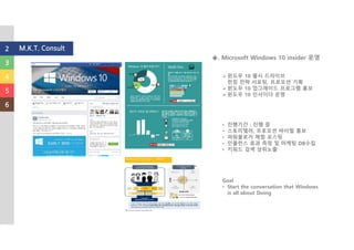 3
4
5
6
◈. Microsoft Windows 10 insider 운영
• 진행기간 : 진행 중
• 스토리텔러, 프로모션 바이럴 홍보
• 파워블로거 체험 포스팅
• 인플런스 효과 측정 및 마케팅 DB수집
• 키워드 검색 상위노출
Goal
• Start the conversation that Windows
is all about Doing
윈도우 10 출시 드라이브
런칭 전략 서포팅, 프로모션 기획
윈도우 10 업그레이드 프로그램 홍보
윈도우 10 인사이더 운영
2 M.K.T. Consult
 