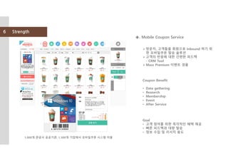 6 Strength
◈. Mobile Coupon Service
Coupon Benefit
• Data gethering
• Research
• Membership
• Event
• After Service
Goal
• 고객 참여를 위한 즉각적인 혜택 제공
• 빠른 피드백과 대량 발송
• 정보 수집 및 리서치 용도
방문자, 고객들을 회원으로 Inbound 하기 위
한 모바일쿠폰 발송 솔루션
고객의 반응에 대한 간편한 피드백
- CRM Tool
Mass Premium 이벤트 경품
1,000개 관공서 공공기관, 1,500개 기업에서 모바일쿠폰 시스템 이용
 