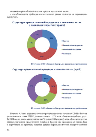 Реферат: Холдинговые структуры в России и в мире