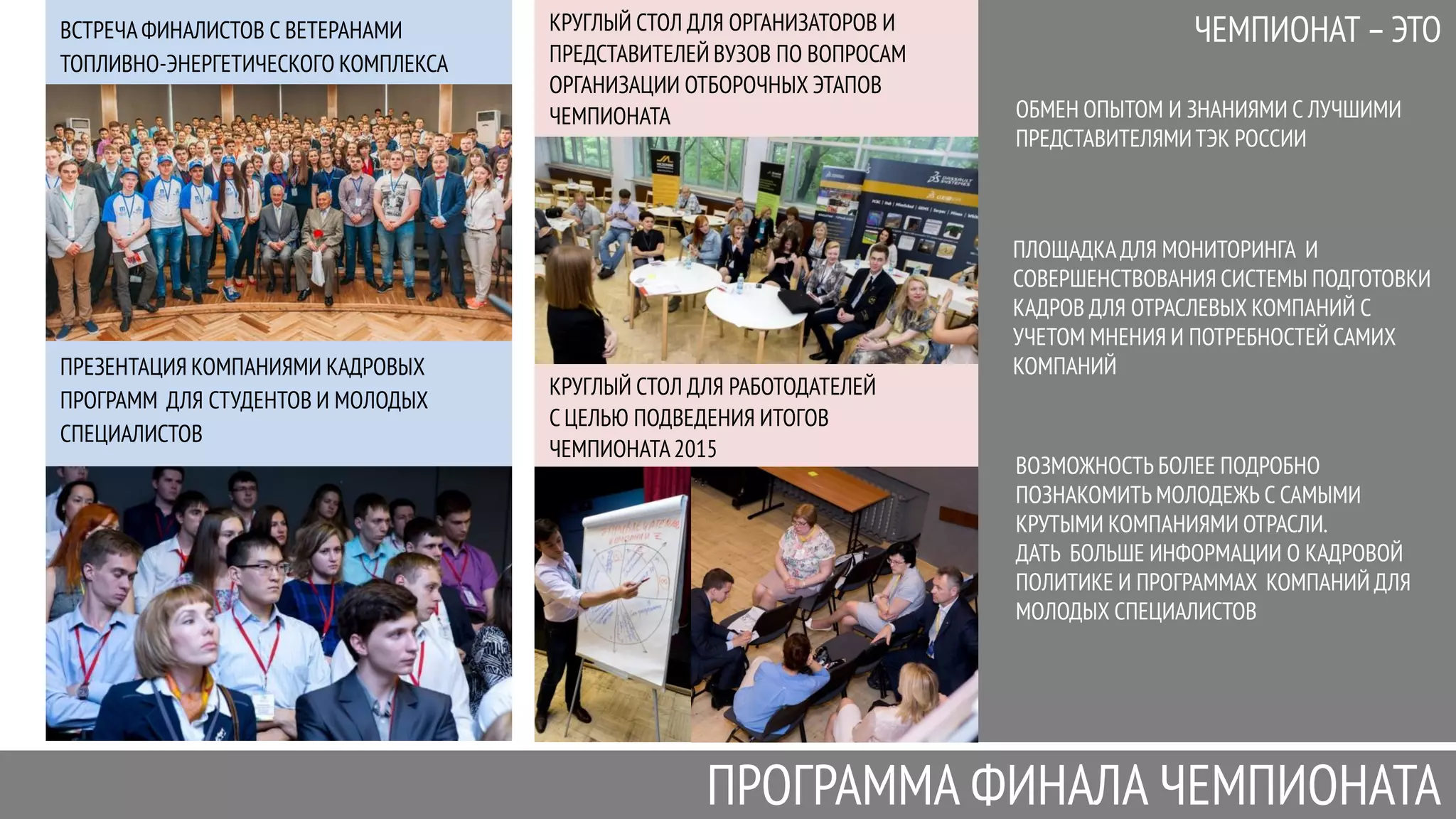 ВСТРЕЧАФИНАЛИСТОВ С ВЕТЕРАНАМИ
ТОПЛИВНО-ЭНЕРГЕТИЧЕСКОГО КОМПЛЕКСА
КРУГЛЫЙ СТОЛ ДЛЯ ОРГАНИЗАТОРОВ И
ПРЕДСТАВИТЕЛЕЙ ВУЗОВ ПО ВОПРОСАМ
ОРГАНИЗАЦИИ ОТБОРОЧНЫХ ЭТАПОВ
ЧЕМПИОНАТА
ЧЕМПИОНАТ – ЭТО
ОБМЕН ОПЫТОМ И ЗНАНИЯМИ С ЛУЧШИМИ
ПРЕДСТАВИТЕЛЯМИТЭК РОССИИ
ПРОГРАММА ФИНАЛА ЧЕМПИОНАТА
КРУГЛЫЙ СТОЛ ДЛЯ РАБОТОДАТЕЛЕЙ
С ЦЕЛЬЮ ПОДВЕДЕНИЯ ИТОГОВ
ЧЕМПИОНАТА2015
ПРЕЗЕНТАЦИЯ КОМПАНИЯМИ КАДРОВЫХ
ПРОГРАММ ДЛЯ СТУДЕНТОВ И МОЛОДЫХ
СПЕЦИАЛИСТОВ
ПЛОЩАДКАДЛЯ МОНИТОРИНГА И
СОВЕРШЕНСТВОВАНИЯ СИСТЕМЫ ПОДГОТОВКИ
КАДРОВ ДЛЯ ОТРАСЛЕВЫХ КОМПАНИЙ С
УЧЕТОМ МНЕНИЯ И ПОТРЕБНОСТЕЙ САМИХ
КОМПАНИЙ
ВОЗМОЖНОСТЬ БОЛЕЕ ПОДРОБНО
ПОЗНАКОМИТЬ МОЛОДЕЖЬ С САМЫМИ
КРУТЫМИ КОМПАНИЯМИ ОТРАСЛИ.
ДАТЬ БОЛЬШЕ ИНФОРМАЦИИ О КАДРОВОЙ
ПОЛИТИКЕ И ПРОГРАММАХ КОМПАНИЙ ДЛЯ
МОЛОДЫХ СПЕЦИАЛИСТОВ
 