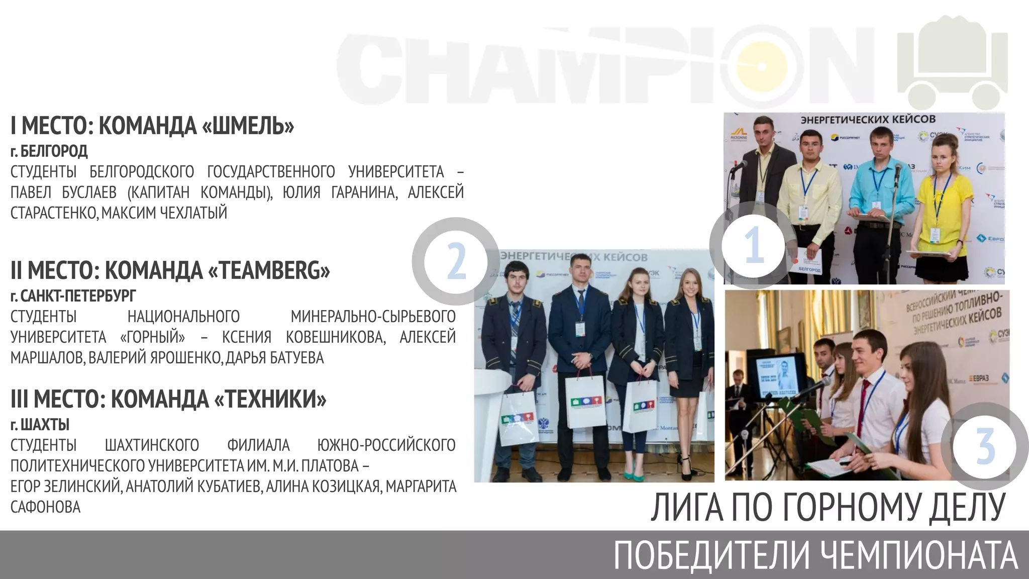 ЛИГА ПО ГОРНОМУ ДЕЛУ
I МЕСТО: КОМАНДА «ШМЕЛЬ»
г.БЕЛГОРОД
СТУДЕНТЫ БЕЛГОРОДСКОГО ГОСУДАРСТВЕННОГО УНИВЕРСИТЕТА –
ПАВЕЛ БУСЛАЕВ (КАПИТАН КОМАНДЫ), ЮЛИЯ ГАРАНИНА, АЛЕКСЕЙ
СТАРАСТЕНКО,МАКСИМ ЧЕХЛАТЫЙ
II МЕСТО: КОМАНДА «TEAMBERG»
г.САНКТ-ПЕТЕРБУРГ
СТУДЕНТЫ НАЦИОНАЛЬНОГО МИНЕРАЛЬНО-СЫРЬЕВОГО
УНИВЕРСИТЕТА «ГОРНЫЙ» – КСЕНИЯ КОВЕШНИКОВА, АЛЕКСЕЙ
МАРШАЛОВ,ВАЛЕРИЙ ЯРОШЕНКО,ДАРЬЯ БАТУЕВА
III МЕСТО: КОМАНДА «ТЕХНИКИ»
г.ШАХТЫ
СТУДЕНТЫ ШАХТИНСКОГО ФИЛИАЛА ЮЖНО-РОССИЙСКОГО
ПОЛИТЕХНИЧЕСКОГО УНИВЕРСИТЕТАИМ.М.И.ПЛАТОВА–
ЕГОР ЗЕЛИНСКИЙ,АНАТОЛИЙ КУБАТИЕВ,АЛИНА КОЗИЦКАЯ,МАРГАРИТА
САФОНОВА
ПОБЕДИТЕЛИ ЧЕМПИОНАТА
3
12
 