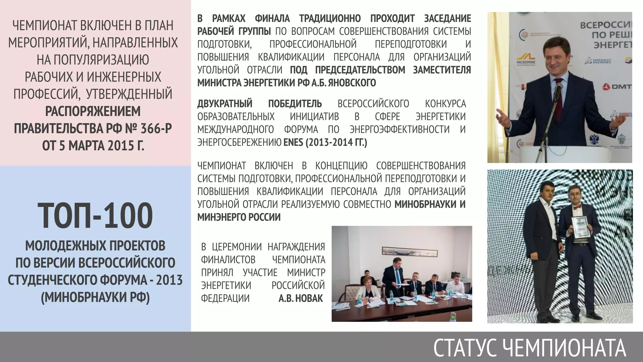 ЧЕМПИОНАТ ВКЛЮЧЕН В ПЛАН
МЕРОПРИЯТИЙ, НАПРАВЛЕННЫХ
НА ПОПУЛЯРИЗАЦИЮ
РАБОЧИХ И ИНЖЕНЕРНЫХ
ПРОФЕССИЙ, УТВЕРЖДЕННЫЙ
РАСПОРЯЖЕНИЕМ
ПРАВИТЕЛЬСТВА РФ № 366-Р
ОТ 5 МАРТА 2015 Г.
ДВУКРАТНЫЙ ПОБЕДИТЕЛЬ ВСЕРОССИЙСКОГО КОНКУРСА
ОБРАЗОВАТЕЛЬНЫХ ИНИЦИАТИВ В СФЕРЕ ЭНЕРГЕТИКИ
МЕЖДУНАРОДНОГО ФОРУМА ПО ЭНЕРГОЭФФЕКТИВНОСТИ И
ЭНЕРГОСБЕРЕЖЕНИЮ ENES (2013-2014 ГГ.)
ЧЕМПИОНАТ ВКЛЮЧЕН В КОНЦЕПЦИЮ СОВЕРШЕНСТВОВАНИЯ
СИСТЕМЫ ПОДГОТОВКИ, ПРОФЕССИОНАЛЬНОЙ ПЕРЕПОДГОТОВКИ И
ПОВЫШЕНИЯ КВАЛИФИКАЦИИ ПЕРСОНАЛА ДЛЯ ОРГАНИЗАЦИЙ
УГОЛЬНОЙ ОТРАСЛИ РЕАЛИЗУЕМУЮ СОВМЕСТНО МИНОБРНАУКИ И
МИНЭНЕРГО РОССИИ
В ЦЕРЕМОНИИ НАГРАЖДЕНИЯ
ФИНАЛИСТОВ ЧЕМПИОНАТА
ПРИНЯЛ УЧАСТИЕ МИНИСТР
ЭНЕРГЕТИКИ РОССИЙСКОЙ
ФЕДЕРАЦИИ А.В.НОВАК
ТОП-100
МОЛОДЕЖНЫХ ПРОЕКТОВ
ПО ВЕРСИИ ВСЕРОССИЙСКОГО
СТУДЕНЧЕСКОГО ФОРУМА-2013
(МИНОБРНАУКИ РФ)
В РАМКАХ ФИНАЛА ТРАДИЦИОННО ПРОХОДИТ ЗАСЕДАНИЕ
РАБОЧЕЙ ГРУППЫ ПО ВОПРОСАМ СОВЕРШЕНСТВОВАНИЯ СИСТЕМЫ
ПОДГОТОВКИ, ПРОФЕССИОНАЛЬНОЙ ПЕРЕПОДГОТОВКИ И
ПОВЫШЕНИЯ КВАЛИФИКАЦИИ ПЕРСОНАЛА ДЛЯ ОРГАНИЗАЦИЙ
УГОЛЬНОЙ ОТРАСЛИ ПОД ПРЕДСЕДАТЕЛЬСТВОМ ЗАМЕСТИТЕЛЯ
МИНИСТРА ЭНЕРГЕТИКИ РФ А.Б.ЯНОВСКОГО
СТАТУС ЧЕМПИОНАТА
 