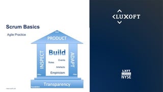 www.luxoft.com
Scrum Basics
Agile Practice
 