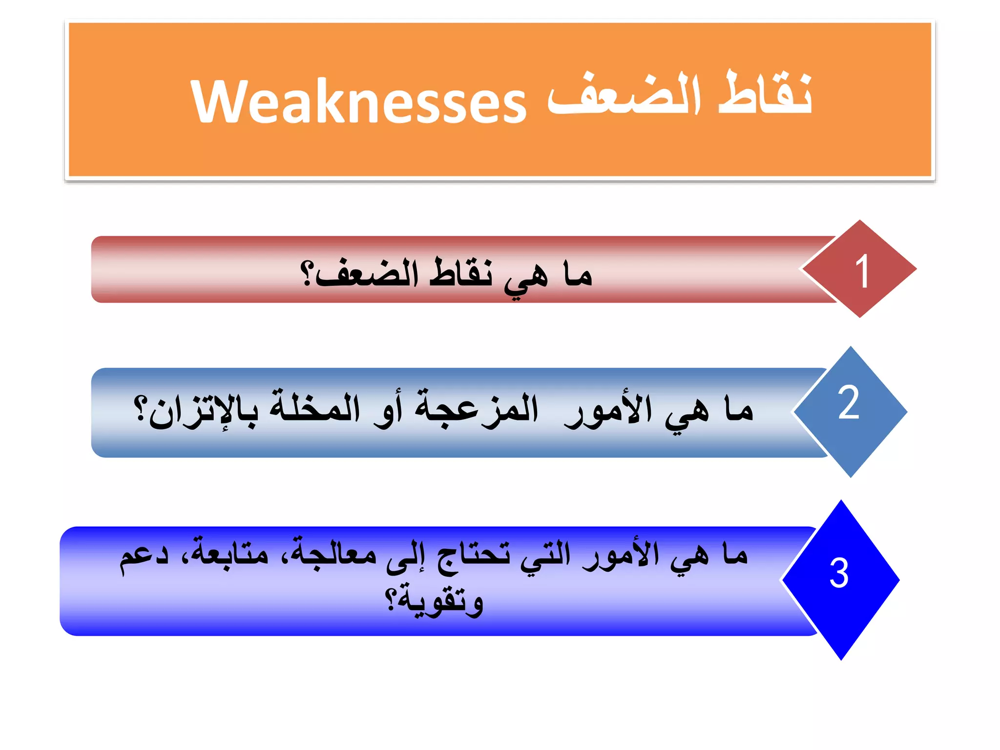‫الضعف‬ ‫نقاط‬Weaknesses
‫الضعف؟‬ ‫نقاط‬ ‫هي‬ ‫ما‬ 1
‫باإلتزان؟‬ ‫المخلة‬ ‫أو‬ ‫المزعجة‬ ‫األمور‬ ‫هي‬ ‫ما‬ 2
‫دعم‬ ،‫متابعة‬ ،‫معالجة‬ ‫إلى‬ ‫تحتاج‬ ‫التي‬ ‫األمور‬ ‫هي‬ ‫ما‬
‫وتقوية؟‬
3
 