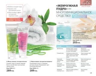 Katalog summer 2015 TianDe