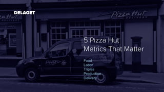 5 Pizza Hut
Metrics That Matter
Food
Labor
Triples
Production
Delivery
 