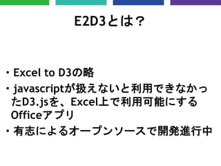 E2D3Ȥϣ
?Excel to D3
?javascriptQʤäǤʤ
D3.jsExcelϤÿܤˤ
Officeץ
?־ˤ륪`ץ󥽩`_kM
 