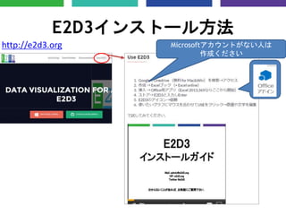 E2D3󥹥ȩ`뷽
http://e2d3.org MicrosoftȤʤˤ
ɤ
 
