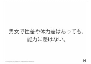 Copyright(C)2015 Natural Link All Rights Reserved
男女で性差や体力差はあっても、
能力に差はない。
N
 