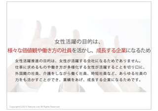 Copyright(C)2015 Natural Link All Rights Reserved
 