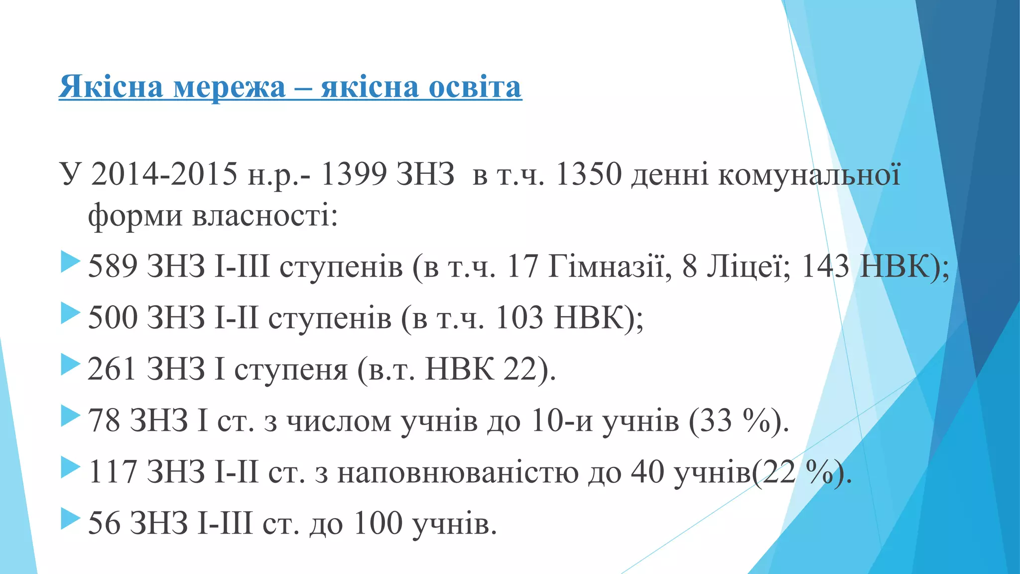 Якісна мережа – якісна освіта
У 2014-2015 н.р.- 1399 ЗНЗ в т.ч. 1350 денні комунальної
форми власності:
589 ЗНЗ І-ІІІ ступенів (в т.ч. 17 Гімназії, 8 Ліцеї; 143 НВК);
500 ЗНЗ І-ІІ ступенів (в т.ч. 103 НВК);
261 ЗНЗ І ступеня (в.т. НВК 22).
78 ЗНЗ І ст. з числом учнів до 10-и учнів (33 %).
117 ЗНЗ І-ІІ ст. з наповнюваністю до 40 учнів(22 %).
56 ЗНЗ І-ІІІ ст. до 100 учнів.
 