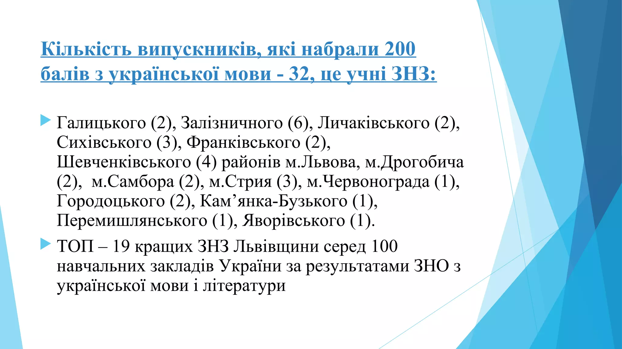 Кількість випускників, які набрали 200
балів з української мови - 32, це учні ЗНЗ:
 Галицького (2), Залізничного (6), Личаківського (2),
Сихівського (3), Франківського (2),
Шевченківського (4) районів м.Львова, м.Дрогобича
(2), м.Самбора (2), м.Стрия (3), м.Червонограда (1),
Городоцького (2), Кам’янка-Бузького (1),
Перемишлянського (1), Яворівського (1).
 ТОП – 19 кращих ЗНЗ Львівщини серед 100
навчальних закладів України за результатами ЗНО з
української мови і літератури
 