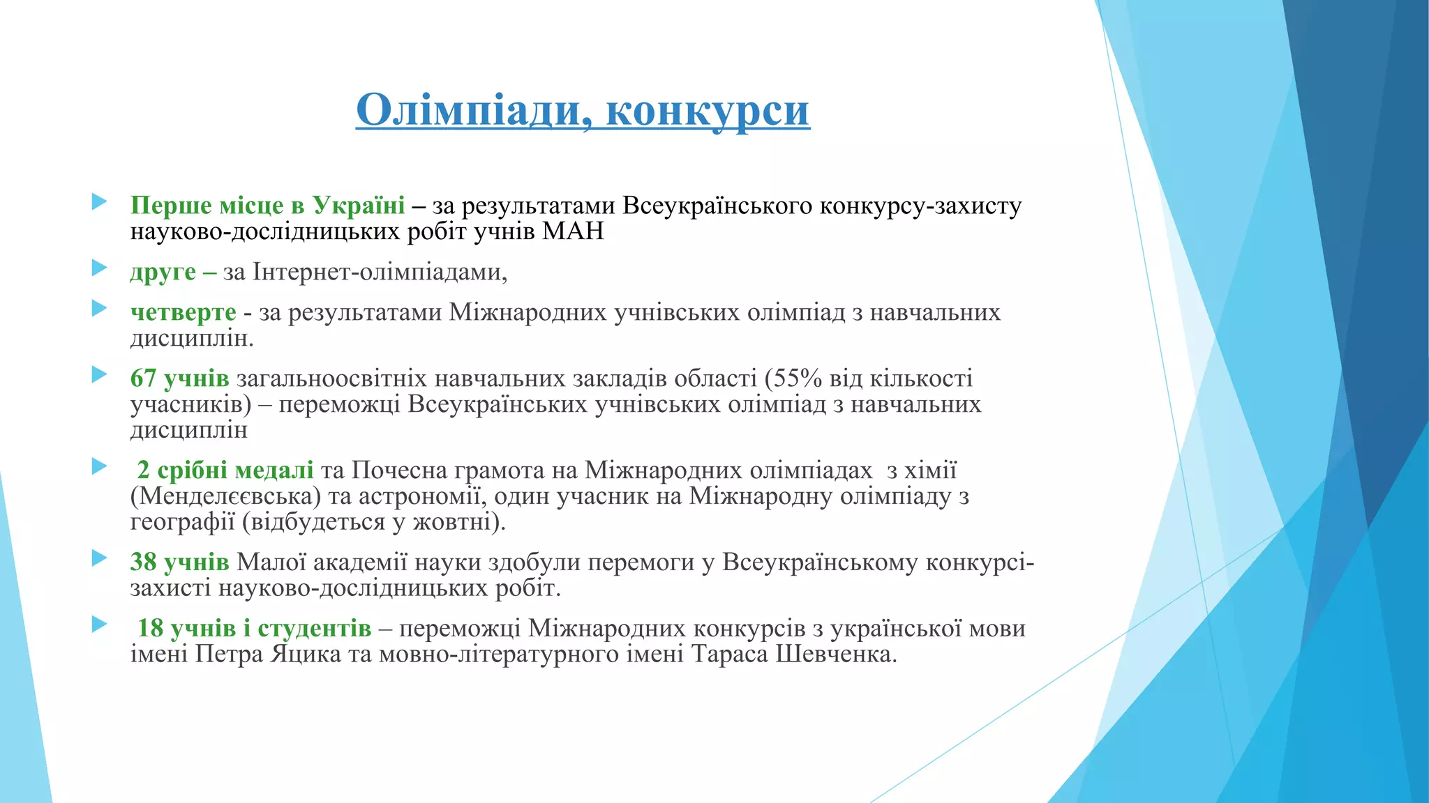 Олімпіади, конкурси
 Перше місце в Україні – за результатами Всеукраїнського конкурсу-захисту
науково-дослідницьких робіт учнів МАН
 друге – за Інтернет-олімпіадами,
 четверте - за результатами Міжнародних учнівських олімпіад з навчальних
дисциплін.
 67 учнів загальноосвітніх навчальних закладів області (55% від кількості
учасників) – переможці Всеукраїнських учнівських олімпіад з навчальних
дисциплін
 2 срібні медалі та Почесна грамота на Міжнародних олімпіадах з хімії
(Менделєєвська) та астрономії, один учасник на Міжнародну олімпіаду з
географії (відбудеться у жовтні).
 38 учнів Малої академії науки здобули перемоги у Всеукраїнському конкурсі-
захисті науково-дослідницьких робіт.
 18 учнів і студентів – переможці Міжнародних конкурсів з української мови
імені Петра Яцика та мовно-літературного імені Тараса Шевченка.
 