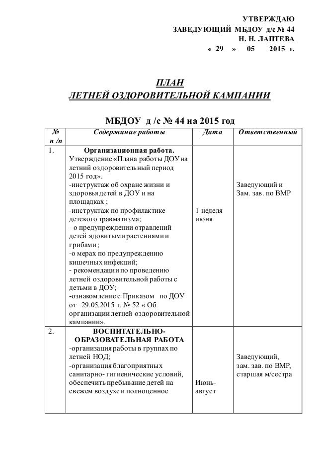 Волгу план приема