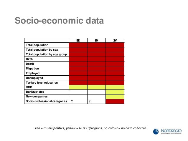 Socio Economic Data And Maps By Nordregio