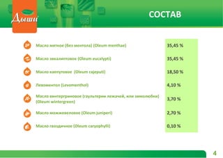 СОСТАВ
Масло мятное (без ментола) (Oleum menthae) 35,45 %
Масло эвкалиптовое (Oleum eucalypti) 35,45 %
Масло каепутовое (Oleum cajeputi) 18,50 %
Левоментол (Levomenthol) 4,10 %
Масло винтергриновое (гаультерии лежачей, или зимолюбки)
(Oleum wintergreen)
3,70 %
Масло можжевеловое (Oleum juniperi) 2,70 %
Масло гвоздичное (Oleum caryophylli) 0,10 %
4
 