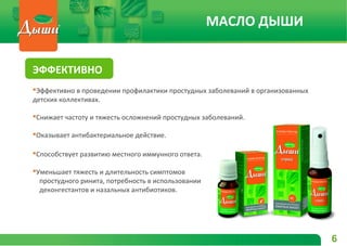 ЭФФЕКТИВНО
Эффективно в проведении профилактики простудных заболеваний в организованных
детских коллективах.
Снижает частоту и тяжесть осложнений простудных заболеваний.
Оказывает антибактериальное действие.
Способствует развитию местного иммунного ответа.
Уменьшает тяжесть и длительность симптомов
простудного ринита, потребность в использовании
деконгестантов и назальных антибиотиков.
6
МАСЛО ДЫШИ
 