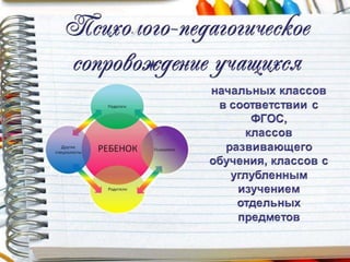 Педсовет, август 2015