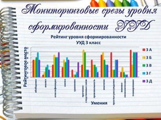 Педсовет, август 2015