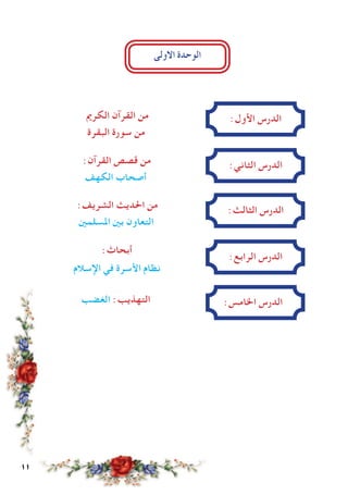 11
‫االولى‬ ‫الوحدة‬
:‫األول‬ ‫الدرس‬‫الكرمي‬ ‫القرآن‬ ‫من‬
‫البقرة‬ ‫سورة‬ ‫من‬
:‫الثاني‬ ‫الدرس‬:‫القرآن‬ ‫قصص‬ ‫من‬
‫الكهف‬ ‫أصحاب‬
:‫الثالث‬ ‫الدرس‬:‫الشريف‬ ‫احلديث‬ ‫من‬
‫املسلمني‬ ‫بني‬ ‫التعاون‬
:‫الرابع‬ ‫الدرس‬
:‫أبحاث‬
‫اإلسالم‬ ‫في‬ ‫األسرة‬ ‫نظام‬
:‫اخلامس‬ ‫الدرس‬‫الغضب‬ :‫التهذيب‬
 