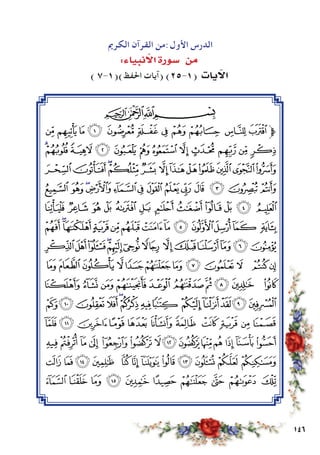 146
‫الكرمي‬ ‫القرآن‬ ‫األول:من‬ ‫الدرس‬
:‫نبياء‬ ‫أ‬‫ال‬ ‫�سورة‬ ‫من‬
) 7-1()‫احلفظ‬ ‫(آيات‬ )25-1( ‫يات‬ ‫آ‬‫ال‬
‫ﭓ‬‫ﭒ‬‫ﭑ‬
‫ﭛ‬ ‫ﭚ‬ ‫ﭙ‬ ‫ﭘ‬ ‫ﭗ‬ ‫ﭖ‬ ‫ﭕ‬ ‫ﭔ‬ ‫ﭓ‬ ‫ﭒ‬ ‫ﭑ‬‫ﱫ‬
‫ﭧ‬‫ﭦ‬ ‫ﭥ‬ ‫ﭤ‬ ‫ﭣ‬ ‫ﭢ‬ ‫ﭡ‬ ‫ﭠ‬ ‫ﭟ‬ ‫ﭞ‬ ‫ﭝ‬ ‫ﭜ‬
‫ﭳ‬‫ﭲ‬‫ﭱ‬‫ﭰ‬‫ﭯ‬ ‫ﭮ‬‫ﭭ‬‫ﭬ‬‫ﭫ‬‫ﭪ‬‫ﭩ‬‫ﭨ‬
‫ﮀ‬ ‫ﭿ‬‫ﭾ‬‫ﭽ‬‫ﭼ‬‫ﭻ‬‫ﭺ‬ ‫ﭹ‬‫ﭸ‬‫ﭷ‬‫ﭶ‬‫ﭵ‬‫ﭴ‬
‫ﮌ‬ ‫ﮋ‬ ‫ﮊ‬ ‫ﮉ‬ ‫ﮈ‬ ‫ﮇ‬ ‫ﮆ‬ ‫ﮅ‬ ‫ﮄ‬ ‫ﮃ‬ ‫ﮂ‬ ‫ﮁ‬
‫ﮙ‬‫ﮘ‬‫ﮗ‬‫ﮖ‬‫ﮕ‬‫ﮔ‬‫ﮓ‬‫ﮒ‬‫ﮑ‬ ‫ﮐ‬‫ﮏ‬‫ﮎ‬ ‫ﮍ‬
‫ﮦ‬‫ﮥ‬‫ﮤ‬‫ﮣ‬‫ﮢ‬‫ﮡ‬‫ﮠ‬ ‫ﮟ‬‫ﮞ‬‫ﮝ‬‫ﮜ‬‫ﮛ‬ ‫ﮚ‬
‫ﯓ‬‫ﮱ‬‫ﮰ‬ ‫ﮯ‬ ‫ﮮ‬‫ﮭ‬‫ﮬ‬‫ﮫ‬‫ﮪ‬ ‫ﮩ‬ ‫ﮨ‬‫ﮧ‬
‫ﯝ‬ ‫ﯜ‬‫ﯛ‬ ‫ﯚ‬ ‫ﯙ‬ ‫ﯘ‬ ‫ﯗ‬ ‫ﯖ‬ ‫ﯕ‬ ‫ﯔ‬
‫ﭑ‬‫ﯩ‬‫ﯨ‬‫ﯧ‬‫ﯦ‬‫ﯥ‬‫ﯤ‬‫ﯣ‬ ‫ﯢ‬ ‫ﯡ‬‫ﯠ‬‫ﯟ‬‫ﯞ‬
‫ﭜ‬‫ﭛ‬‫ﭚ‬ ‫ﭙ‬‫ﭘ‬‫ﭗ‬‫ﭖ‬ ‫ﭕ‬‫ﭔ‬‫ﭓ‬‫ﭒ‬
‫ﭪ‬‫ﭩ‬‫ﭨ‬‫ﭧ‬‫ﭦ‬‫ﭥ‬‫ﭤ‬‫ﭣ‬‫ﭢ‬‫ﭡ‬‫ﭠ‬‫ﭟ‬‫ﭞ‬‫ﭝ‬
‫ﭶ‬‫ﭵ‬‫ﭴ‬‫ﭳ‬ ‫ﭲ‬‫ﭱ‬‫ﭰ‬‫ﭯ‬‫ﭮ‬‫ﭭ‬ ‫ﭬ‬‫ﭫ‬
‫ﮀ‬ ‫ﭿ‬ ‫ﭾ‬ ‫ﭽ‬ ‫ﭼ‬ ‫ﭻ‬ ‫ﭺ‬ ‫ﭹ‬ ‫ﭸ‬ ‫ﭷ‬
 
