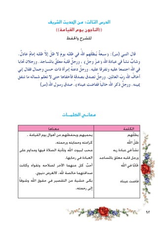 62
‫الشريف‬ ‫احلديث‬ ‫من‬ :‫الثالث‬ ‫الدرس‬
))‫القيامة‬ ‫يوم‬ ‫((الناجون‬
‫واحلفظ‬ ‫للشرح‬
.ٌ‫عادل‬ ٌ‫م‬‫إما‬ ‫ه‬ّ‫ظلـ‬ َّ‫ال‬‫إ‬ ّ‫ظل‬ ‫ال‬ َ‫م‬‫يو‬ ‫ه‬ِّ‫ظلـ‬ ‫في‬ ُ‫اهلل‬ ‫هم‬ّ‫ل‬‫ـظ‬ُ‫ي‬ ٌ‫ة‬‫(سبع‬ :)‫(ص‬ ‫النبي‬ ‫قال‬
‫حتابا‬ ‫ورجالن‬ .‫باملساجد‬ ٌ‫معلق‬ ُ‫ه‬‫قلب‬ ٌ‫ورجل‬ ، ) ّ‫وجل‬ َّ‫(عـز‬ ‫اهلل‬ ِ‫ة‬‫عباد‬ ‫في‬ ‫نشأ‬ ٌّ‫وشاب‬
‫إني‬ ‫فقال‬ ‫وجمال‬ ٍ‫حسن‬ ‫ذات‬ ‫إمرأة‬ ُ‫ه‬‫دعت‬ ٌ‫ورجل‬ .‫عليه‬ ‫وتفرقا‬ ‫عليه‬ ‫اجتمعا‬ ‫اهلل‬ ‫في‬
‫تنفق‬ ‫ما‬ ‫ماله‬ ِ‫ش‬ ‫تعلم‬ ‫ال‬ ‫حتى‬ ‫فأخفاها‬ ٍ‫بصدقة‬ َ‫تصدق‬ ٌ‫ورجل‬ .‫العاملني‬ ّ‫رب‬ ‫اهلل‬ ُ‫أخاف‬
)‫(ص‬ ‫اهلل‬ ‫رسول‬ ‫صدق‬ .)‫عيناه‬ ‫ففاضت‬ ً‫ا‬‫خالي‬ ‫اهلل‬ َ‫ذكر‬ ٌ‫ورجل‬ .‫ميينه‬
‫الكلمــات‬ ‫معانـي‬
‫معناها‬ ‫الكلمة‬
. ‫القيامة‬ ‫يوم‬ ‫أهوال‬ ‫من‬ ‫ويحفظهم‬ ‫يحميهم‬
.‫ورحمته‬ ‫وحمايته‬ ‫كرامته‬
‫على‬ ‫ومداوم‬ ‫فيها‬ ‫الصالة‬ ‫وتأدية‬ ‫اهلل‬ ‫لبيوت‬ ‫محب‬
.‫رحابها‬ ‫في‬ ‫العبادة‬
‫وكانت‬ ‫وتقواه‬ ‫لصالحه‬ ‫اآلخر‬ ‫منهما‬ ‫كل‬ َّ‫أحب‬
.‫دنيوي‬ ‫اللغرض‬ .‫هلل‬ ‫خالصة‬ ‫صداقتهما‬
ً‫ا‬‫وشوق‬ ‫اهلل‬ ‫حقوق‬ ‫في‬ ‫التقصير‬ ‫من‬ ‫خشية‬ ‫بكى‬
.‫رحمته‬ ‫إلى‬
‫هم‬ّ‫ل‬‫يظ‬
‫اهلل‬ ّ‫ظل‬
‫ربه‬ ‫عبادة‬ ‫في‬ ‫نشأ‬
‫باملساجد‬ ‫معلق‬ ‫قلبه‬ ‫ورجل‬
‫اهلل‬ ‫في‬ ‫ا‬ّ‫ب‬‫حتا‬
‫عيناه‬ ‫فاضت‬
 